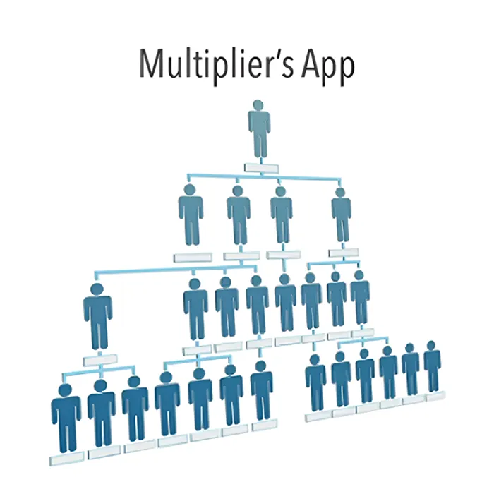 AumTechmantra-Multipliers-App-1-1